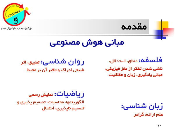 مبانی هوش مصنوعی کلیک سایت