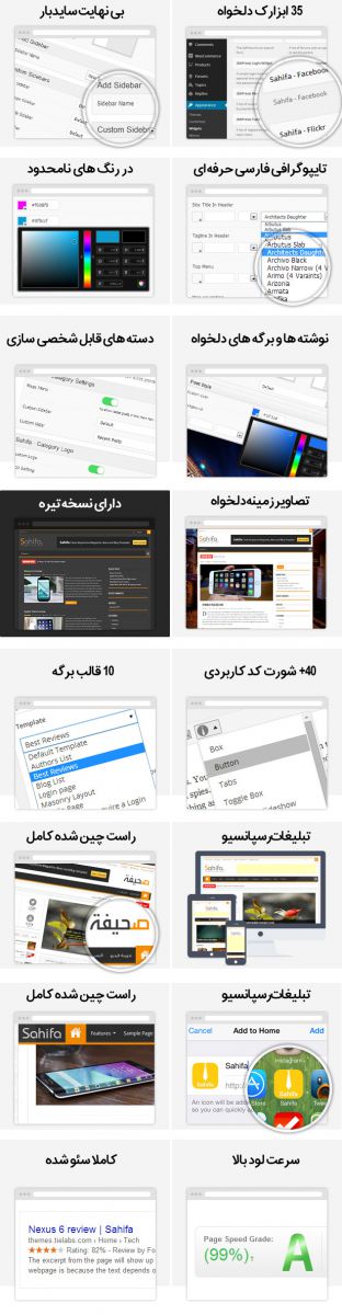امکانات صحیفه