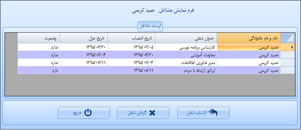 سیستم اتوماسیون اداری - تاریخچه مشاغل